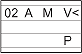 Panel displays V<