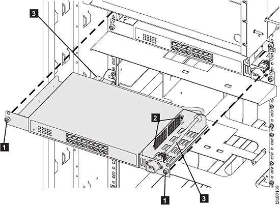Ethernet Switch (removed)
