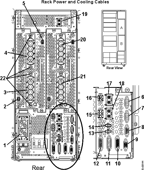 Rack power and cooling cables