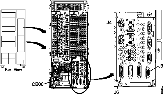 Sequencer module location for J6