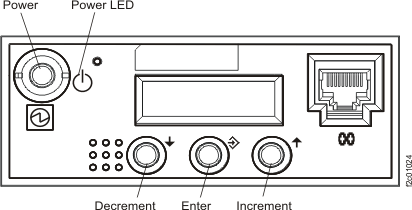 CEC enclosure control panel