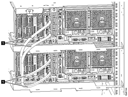 RIO cable at CEC enclosure