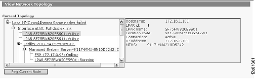 Network topology, displaying the current topology