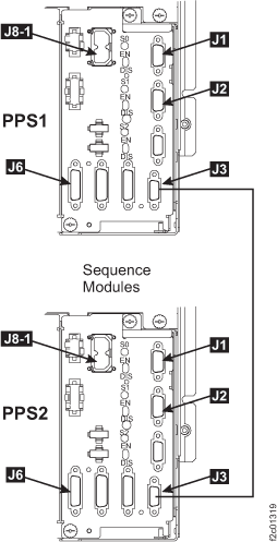PPS rear view, lower right: PPS-to-PPS communication cable connection)