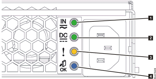 Storage enclosure power supply LEDs