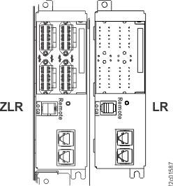 951, 961, 98x (not 983) Local remote switch cards