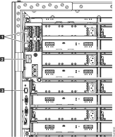 Remote power control cables from host to ZLR card
