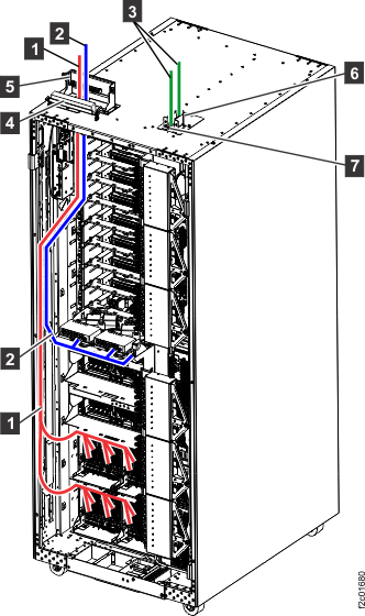 Overhead cable management (top exit) for Fibre Channel, communication, and power cables