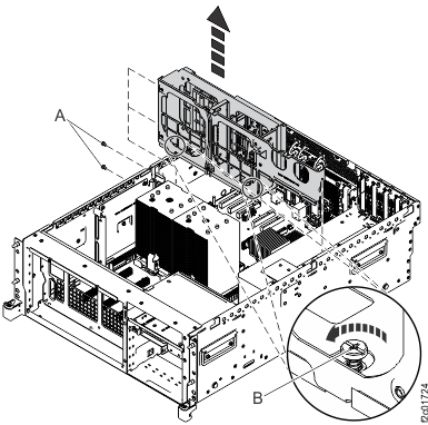 Removing the middle fan cage