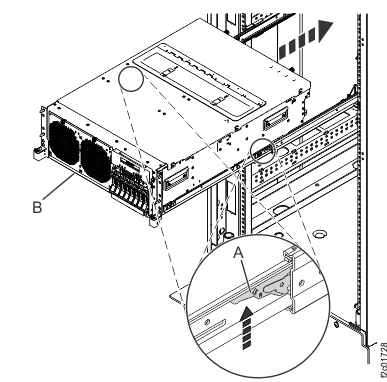 Placing the CEC enclosure in the operating position