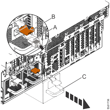 Removing the power supply, rear view