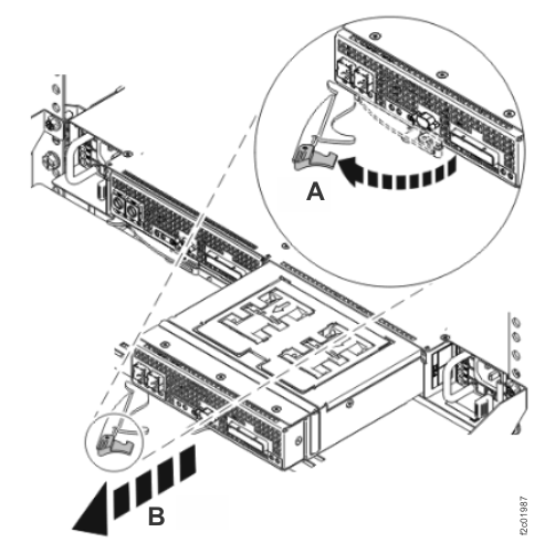 Removing a RAID controller card (horizontal shown, vertical similar)