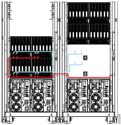 PCIe and PCN cable routing overview (Models 981, 98E)