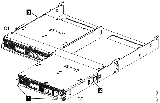 Microbays C1 (left, in operating position) and C2 (right, in service position)