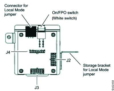 Location codes for the local remote switch card (Model 983)