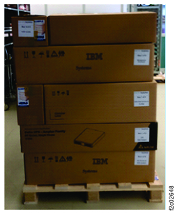 Model 983 shipping group pallet (example)