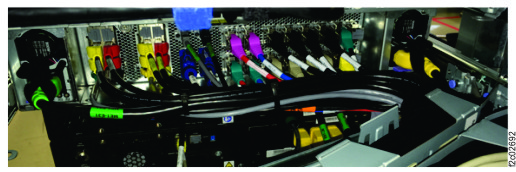 Management enclosure rear connectors (top view)