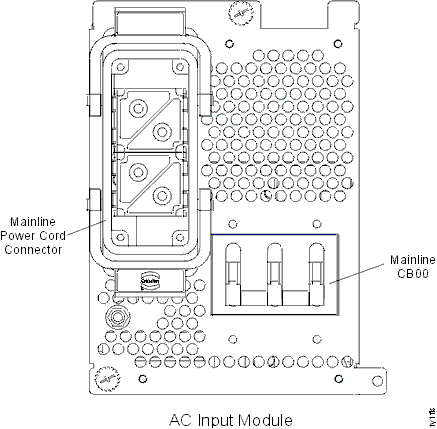 Power supply AC input