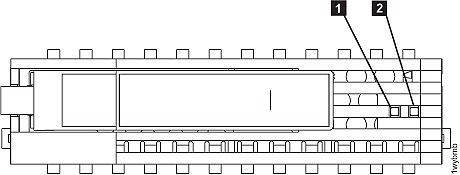 LEDs on the disk drive modules (DDMs)