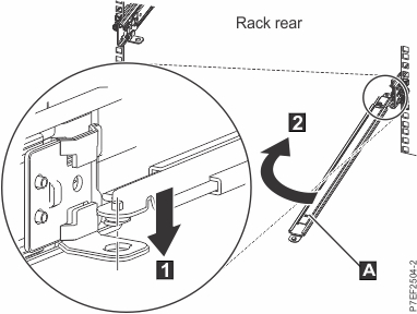 Connecting the support arm