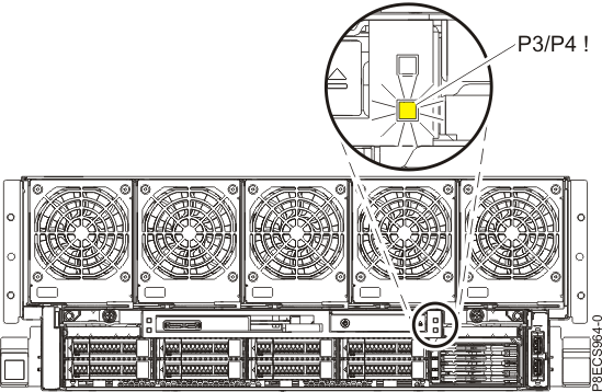 Front&nbsp;P3/P4 !&nbsp;fault roll-up LED