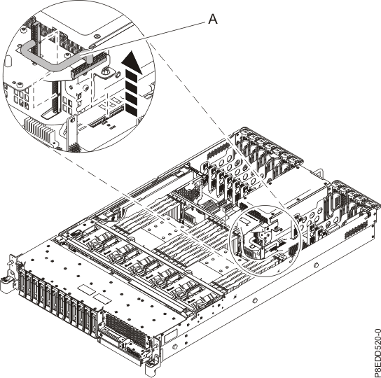 Removing the power distribution signal cable
