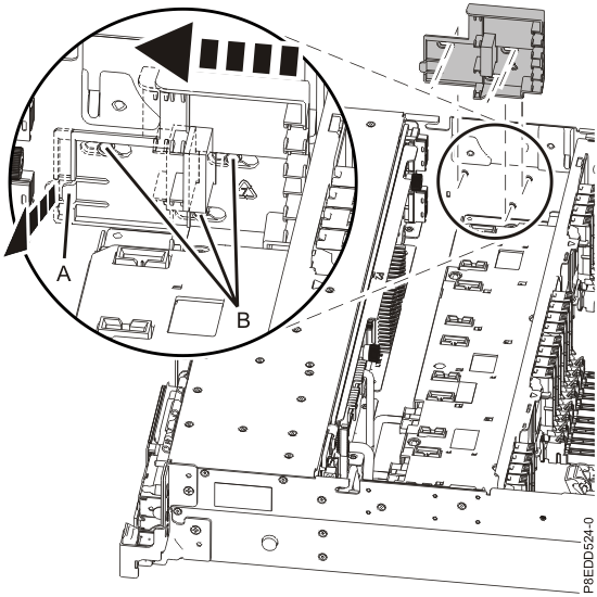 Removing SAS cable guide