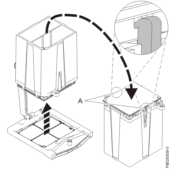 Ensuring that the system processor module is securely locked in tool