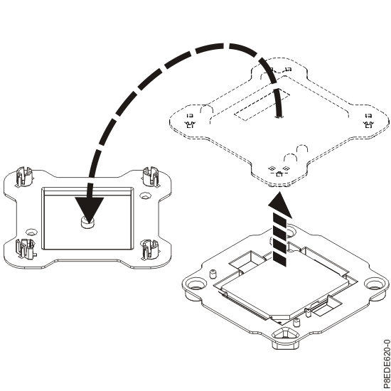Opening the system processor module packaging