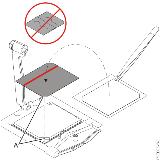 Replacing the thermal interface material