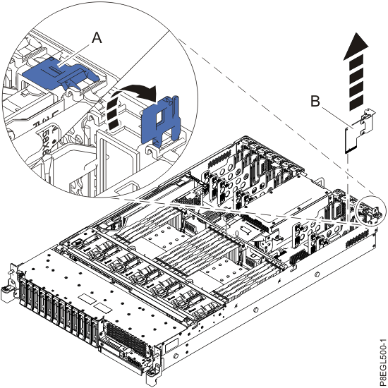 Removing the system I/O card