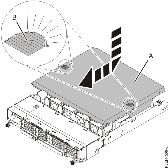 Replacing the RAID assembly cover