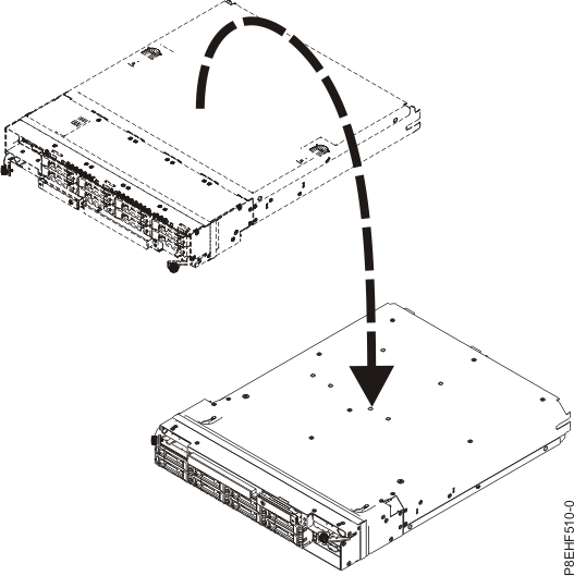 Turning the RAID assembly over