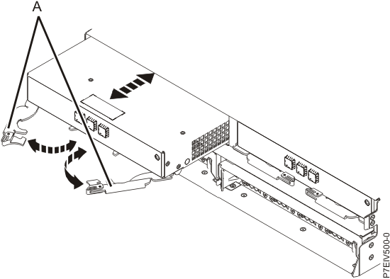 Removing an ESM from the drive enclosure