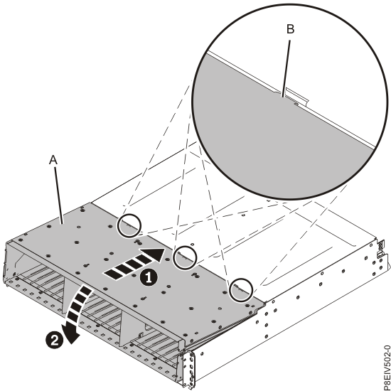Midplane assembly installation