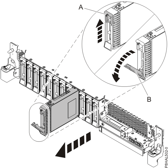 Removing a disk drive