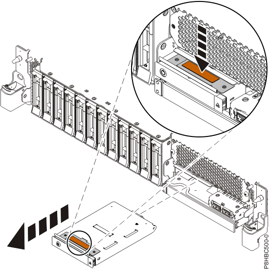 Removing the control panel