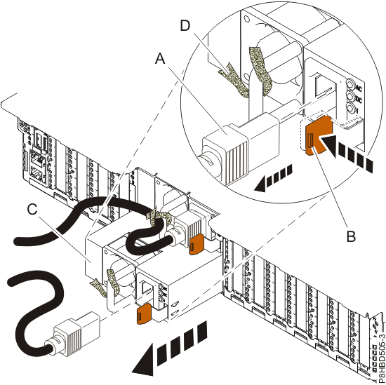 Removing a CEC enclosure power supply